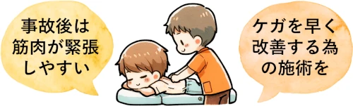 整骨院の施術の特徴