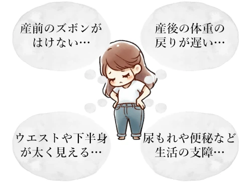 産後の骨盤の歪みの問題