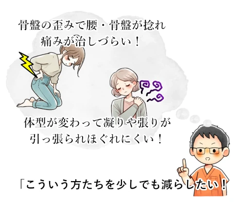 産後の骨盤の歪みの問題