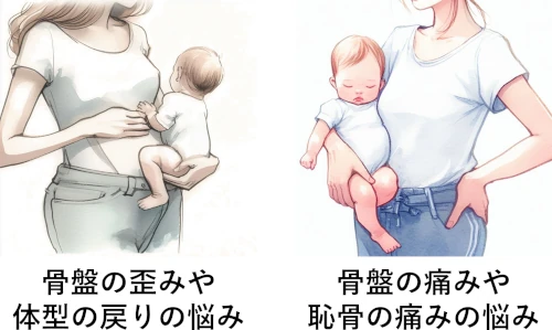 産後の骨盤矯正を利用する方