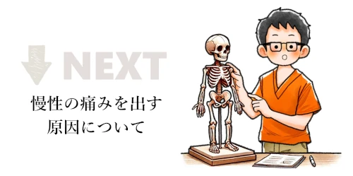 慢性の原因について